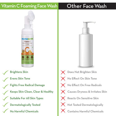 Mamaearth Vitamin C Glow Combo (Vitamin C Day Cream 50g + Vitamin C Face Wash 150ml)